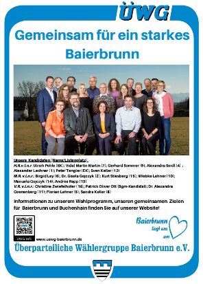 Plakat Kandidatenmannschaft